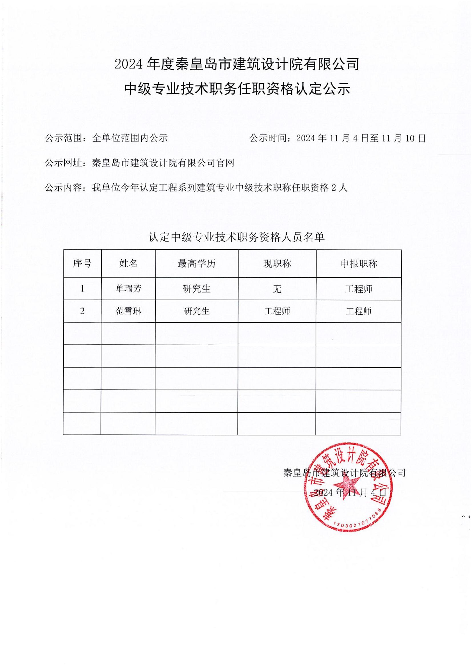 2024年職稱(chēng)認(rèn)定公示.jpg
